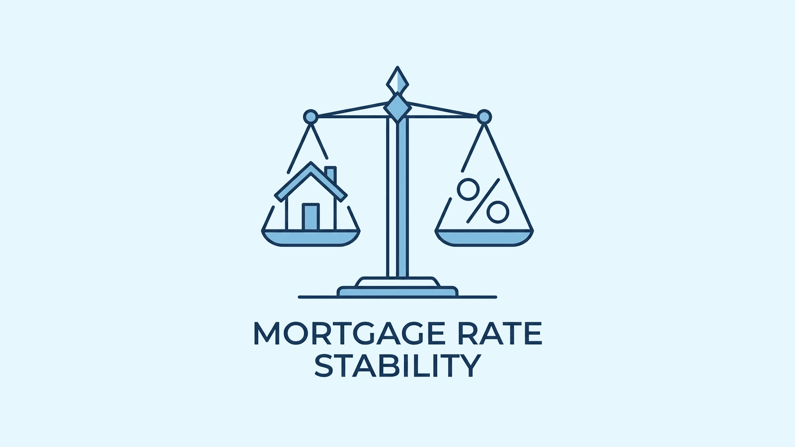 Mortgage Rates: Stability and Opportunities